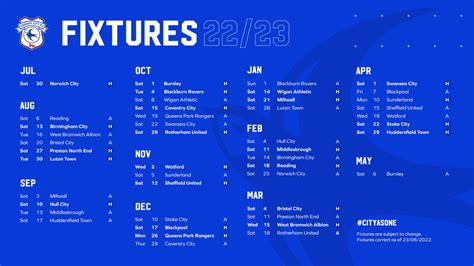 huddersfield fixtures 2022 23.